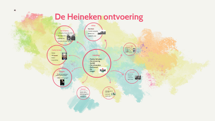 De Heineken ontvoering by Tim Broosus on Prezi