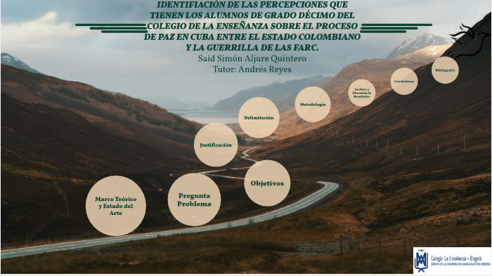 proyecto de grado by said aljure on Prezi