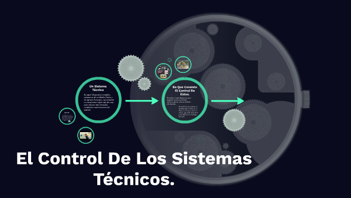 El Control De Los Sistemas Técnicos. by Lopez Edwin on Prezi