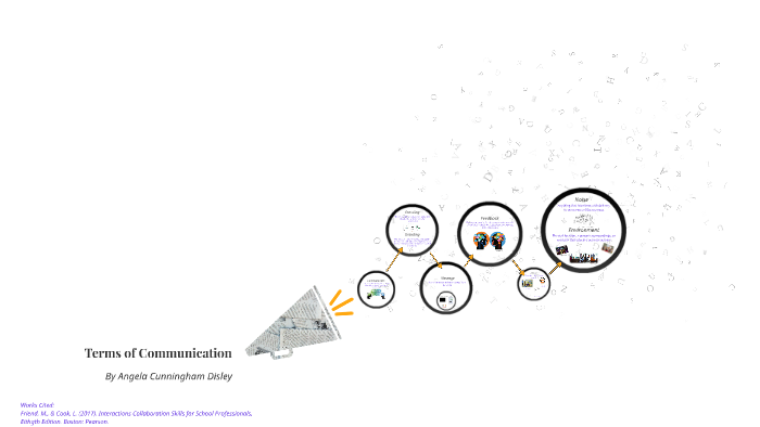 Terms Of Commincation By Angela Disley terms-of-commincation-by-angela-disley