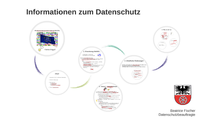 Informationen Zum Datenschutz Nach DSGVO By Bea Fisch On Prezi