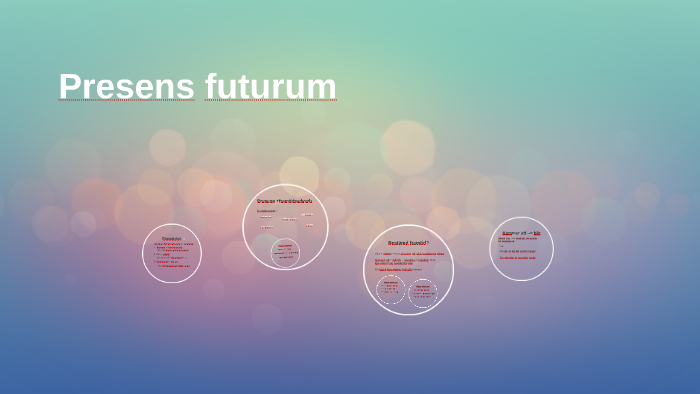 Presens futurum by Lärare Josefine Strömberg on Prezi