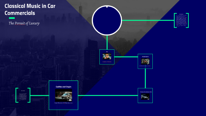 classical music in car commercials