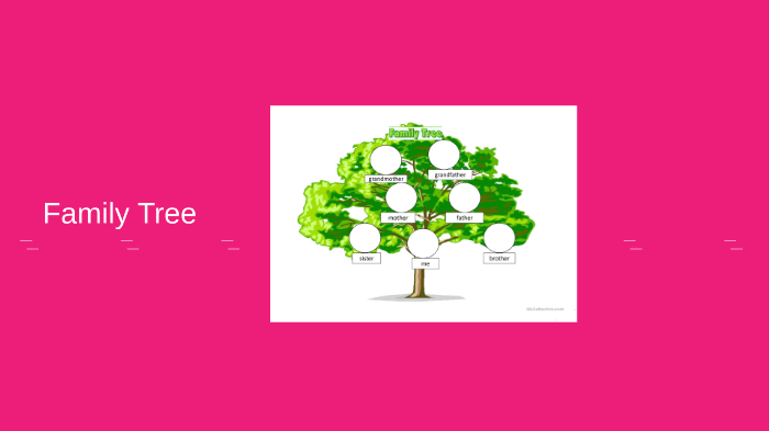 Family Tree spanish by Diøsmäri Nbä on Prezi