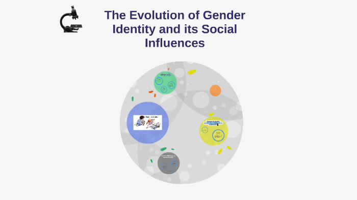The Evolution of Gender Identity and its Social Influences by Funmilayo ...