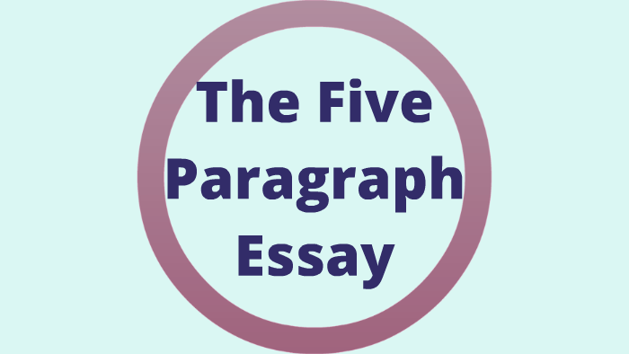 Essay Structure: The Cake Analogy: Blogiversary Post #5 – Classroom as  Microcosm