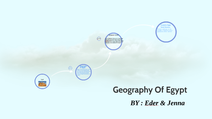Geography Of Egypt by Jenna Stallings on Prezi