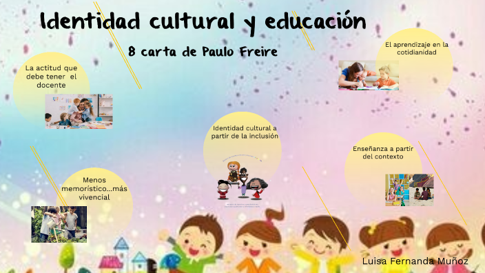 Identidad Cultural Y Educación By Luisa Fernanda Muñoz Arboleda On Prezi