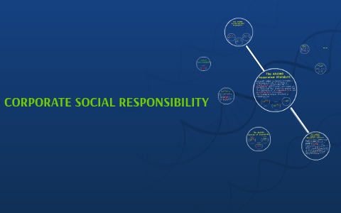 Aa1000 Series Of Standards By Harsh Chauhan On Prezi