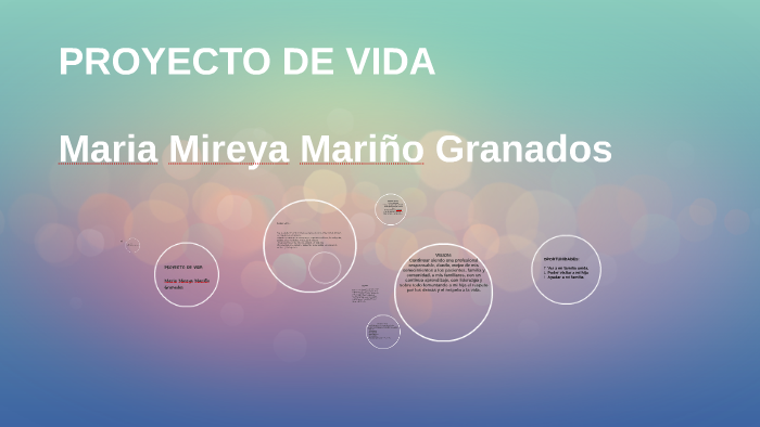 PROYECTO DE VIDA by Ana Latorre on Prezi