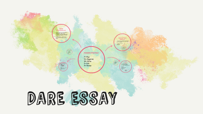 how to start dare essay