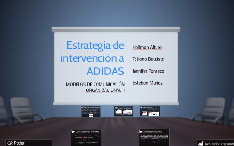 Estrategia de intervención a ADIDAS Esteban Munoz