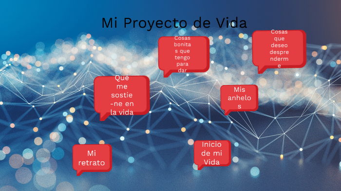 Mi Proyecto De Vida by Cristian Ortiz on Prezi