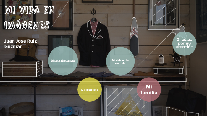 Mi vida en imágenes by Juan Ruiz on Prezi