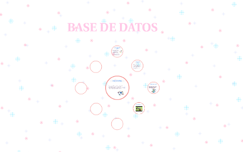 BASE DE DATOS by tatiana orozco perez on Prezi