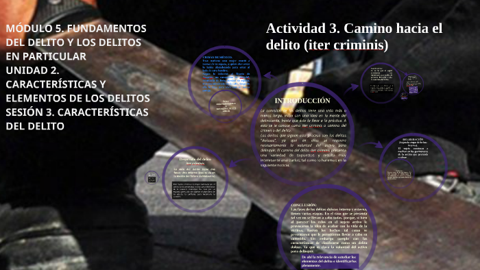 Actividad 3. Camino Hacia El Delito (iter Criminis) By Beatriz Mon