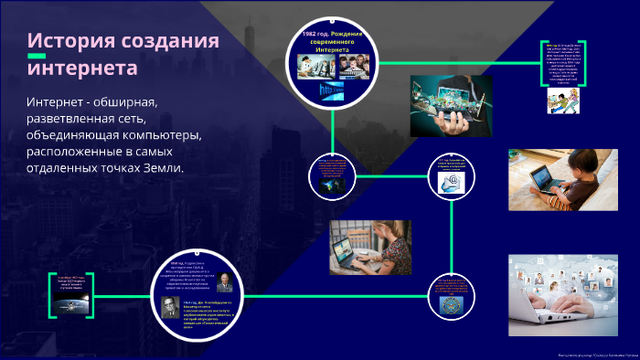 История интернета проект