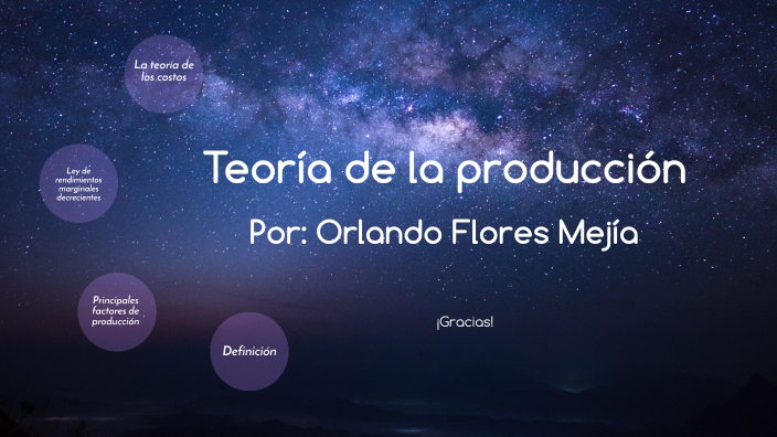 Teoría De La Producción By TheTalento01 . On Prezi