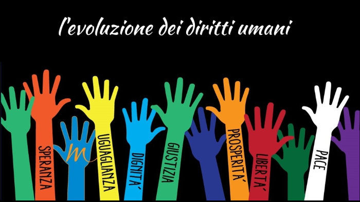 L'EVOLUZIONE DEI DIRITTI UMANI by Martina Salvi on Prezi