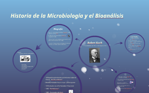 Historia de la Microbiología y el Bioanálisis by susana torres