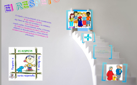El respeto by chavelita figueroa on Prezi
