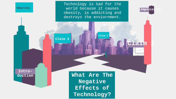 Negative Effects of Technology by casey rummelhart on Prezi