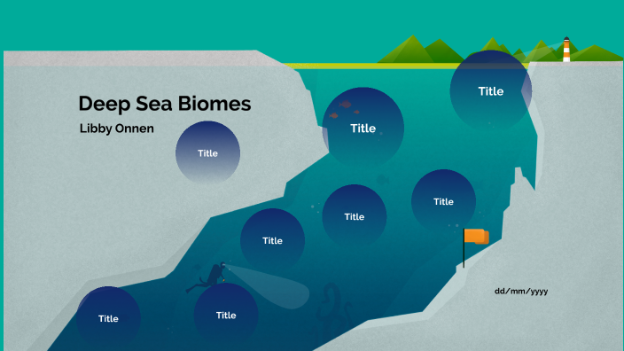 Marine Biomes By Libby Onnen On Prezi