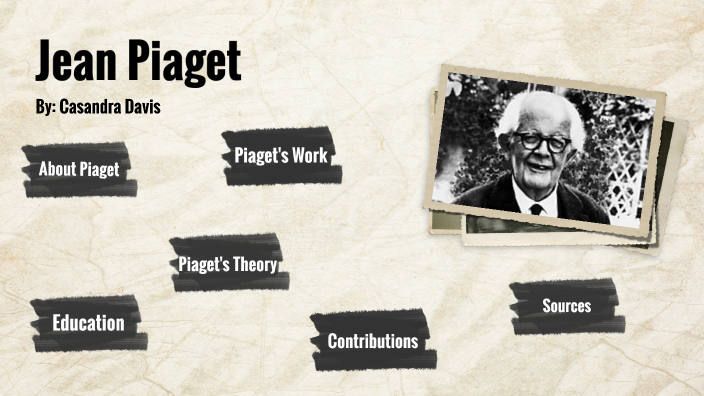 theorist jean piaget