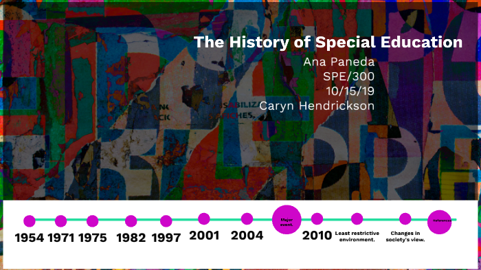 History of Special Education by Caryn Hendrickson on Prezi