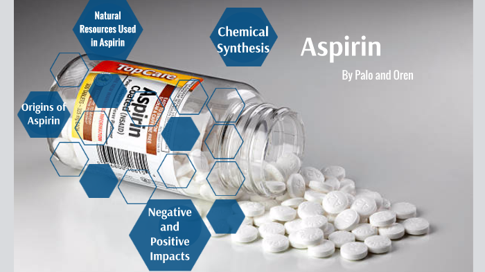 Aspirin Z0482 Aspirin Ist Echte Style Leiden Werbung Der 1927 
