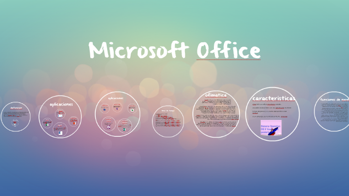 Microsoft Office by karla juliana escobar cita on Prezi