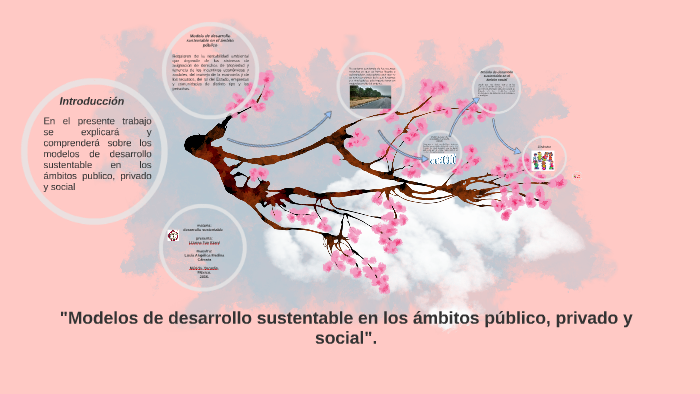 Modelos de desarrollo sustentable en los ámbitos público, pr by yasumi  lizama