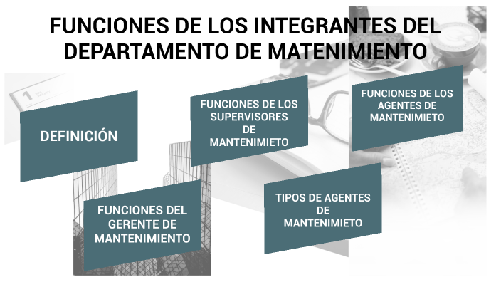 FUNCIONES DEL DEPARTAMENTO DE MANTENIMIENTO by Blanca Zarate on Prezi