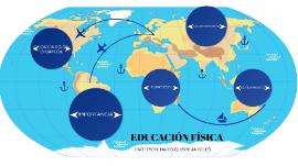 COORDINACIÓN DINÁMICA