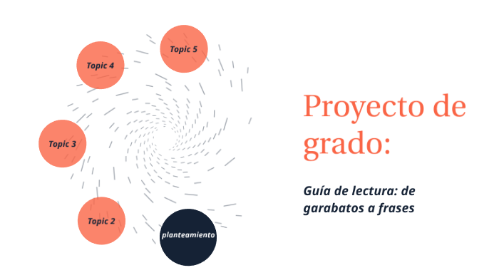proyecto de grado by Valentina Barón on Prezi