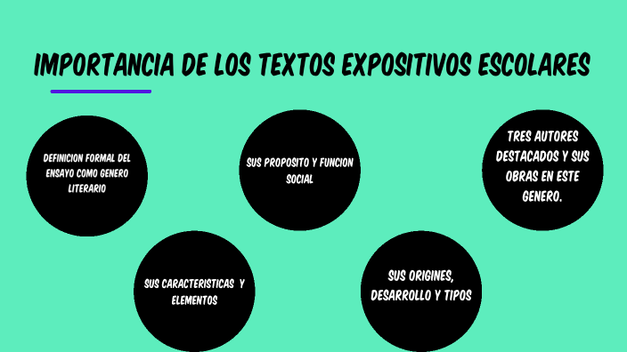 Importancia De Los Textos By JOCSAN FRANCISCO BENITEZ FLORES On Prezi