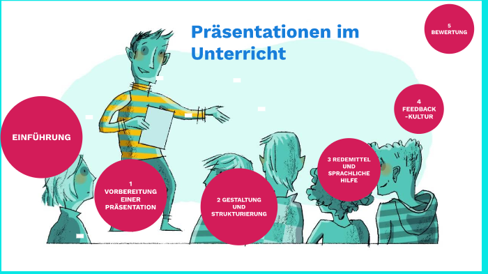 Präsentationen Im Unterricht By Karsten Golze On Prezi