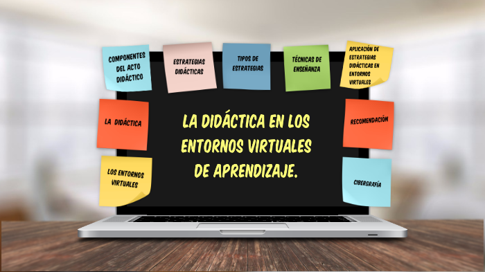 La didáctica y sus elementos en los entornos virtuales de aprendizaje ...