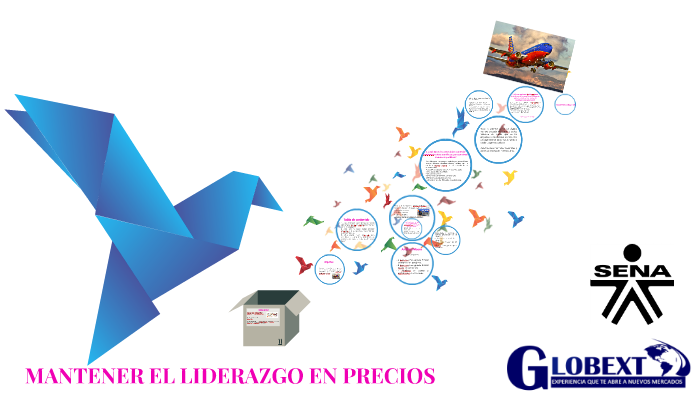 MANTENER EL LIDERAZGO EN PRECIOS by Maria Fernanda Lemus Cuchimba on Prezi