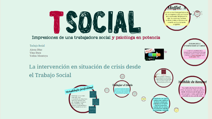 Introducir 43+ imagen modelo de crisis en trabajo social
