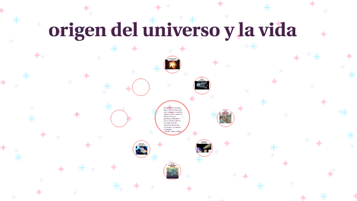 origen del universo y la vida by Julio Francisco Suarez Cadena on Prezi