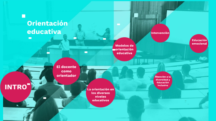 Orientación educativa by Evelyn Rivas on Prezi