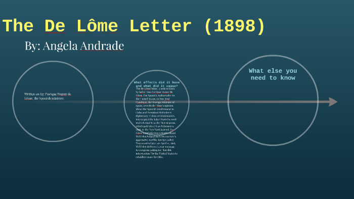 the de lome letter by Angela Andrade