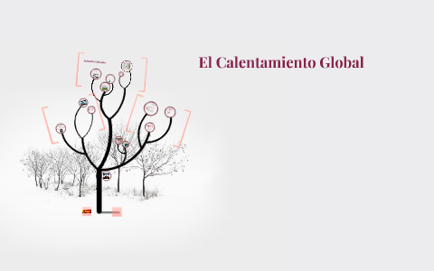 El Calentamiento Global by angelica san pedro granados on Prezi
