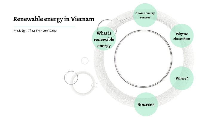 Renewable Energy In Vietnam by Rosie Battersby on Prezi