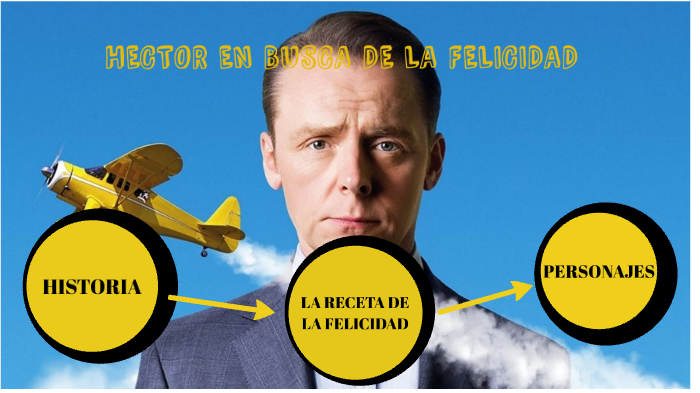 HECTOR EN BUSCA DE LA FELICIDAD by Clara Etomo on Prezi