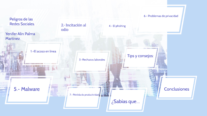 Peligro de las Redes Sociales by Yenifer Palma on Prezi