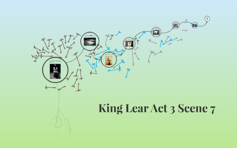 king lear act 3 scene 4 summary