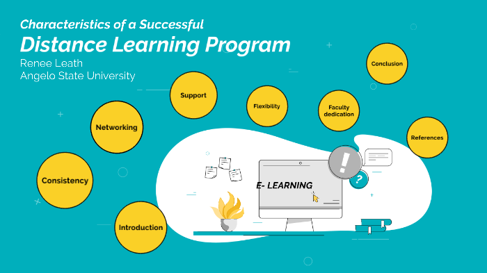 Distance Learning Characteristics by Renee Leath on Prezi