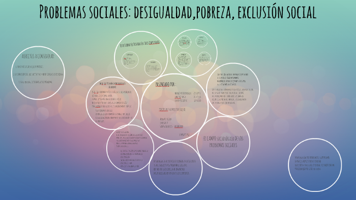 Problemas Sociales: Desigualdad,pobreza, Exclusión Social By Laura Roa